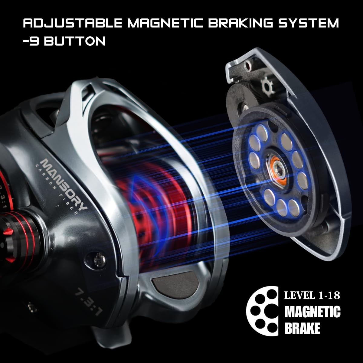 Mansory Baitcaster Reels, BFS Reels 7.3:1 Gear Ratio, Standard, Right Hand