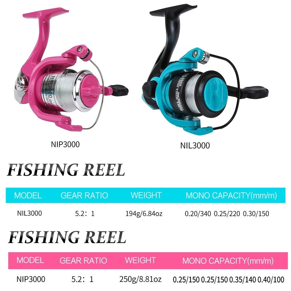 High Efficiency Reel Folding Handle Smooth Bearing Strong Brake System