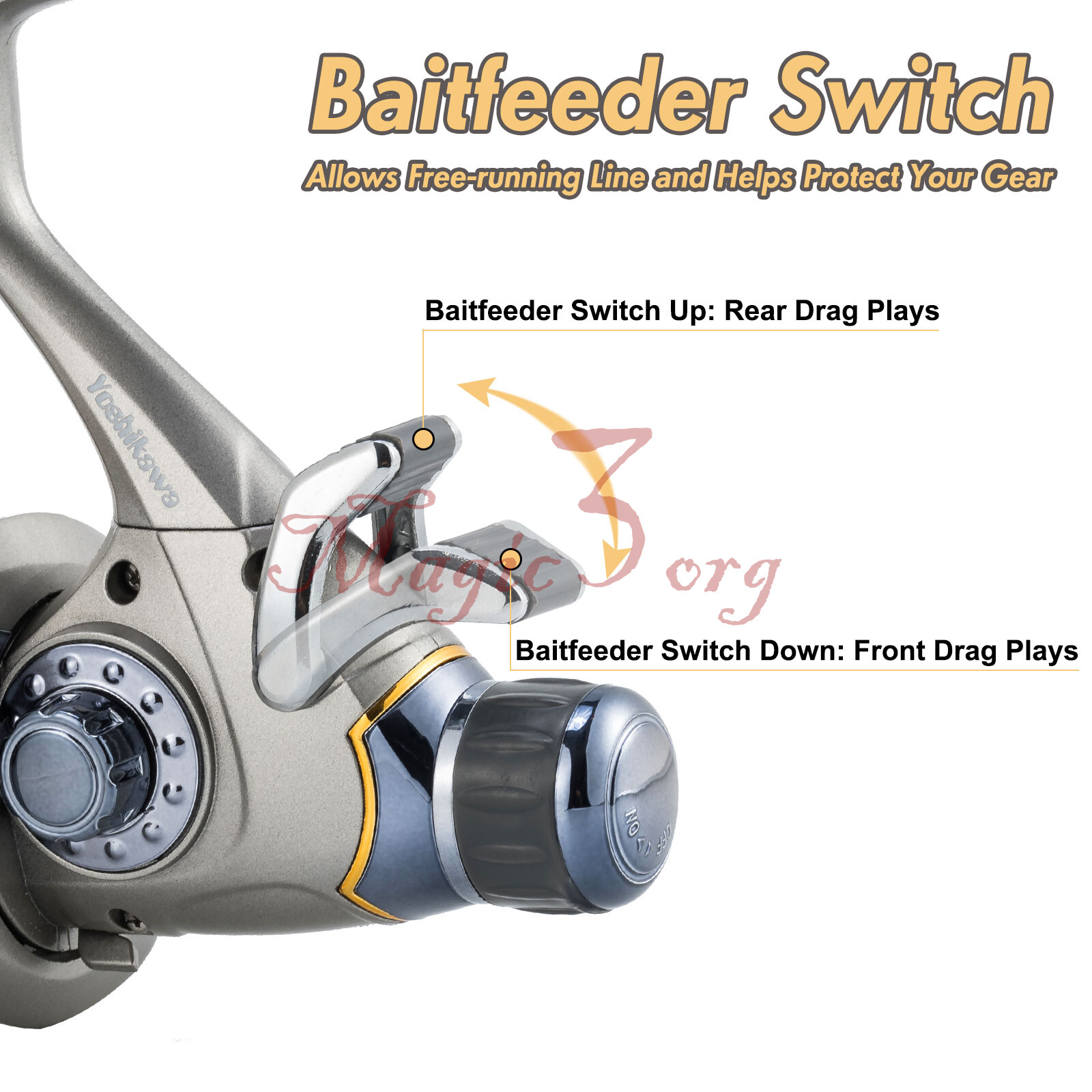 Fishing Spinning Reel Dual Drag 3000 Lightweight Ultra Smooth Freshwater Bass