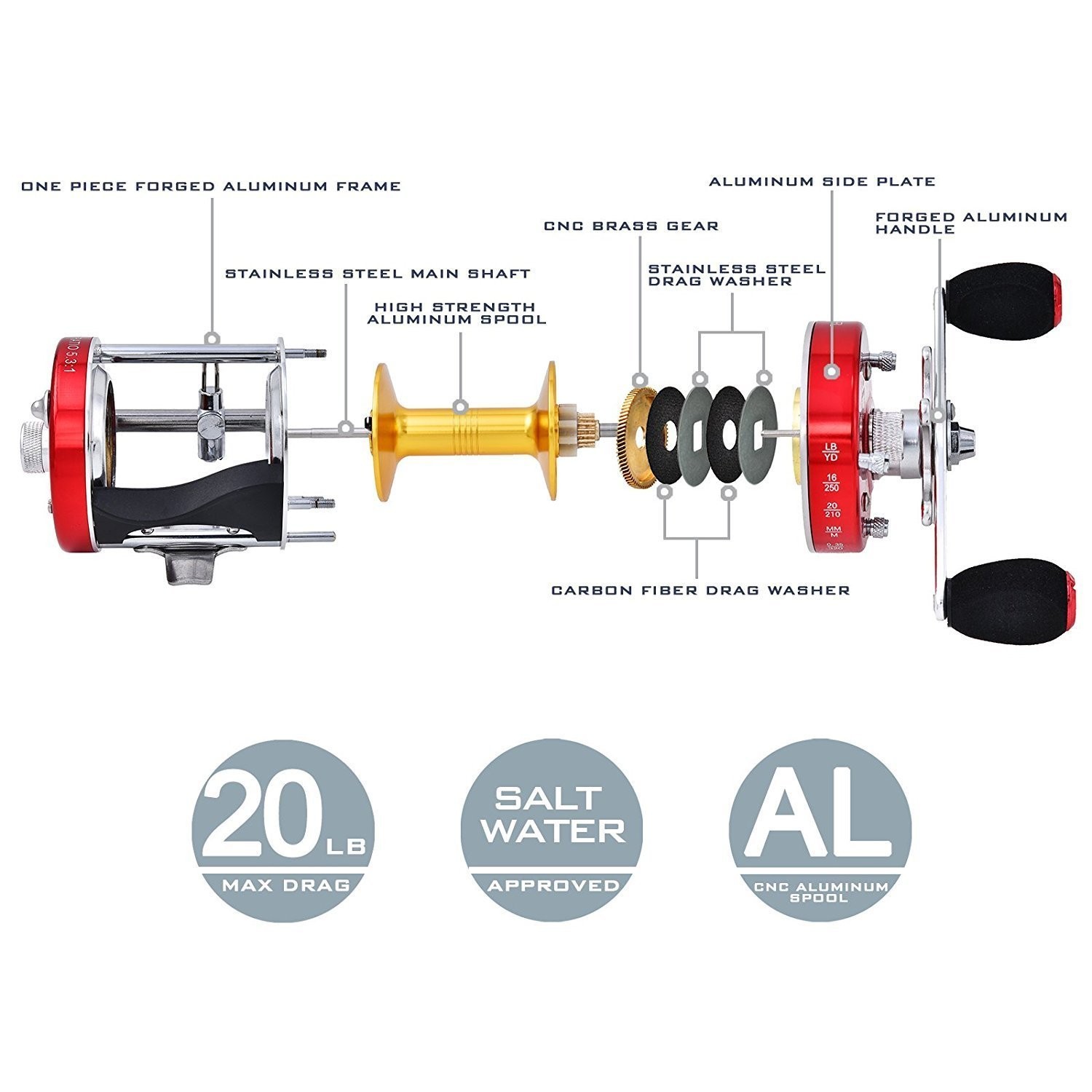 KastKing Rover Round Baitcasting Reel, Right Handed 60 Hand, Red