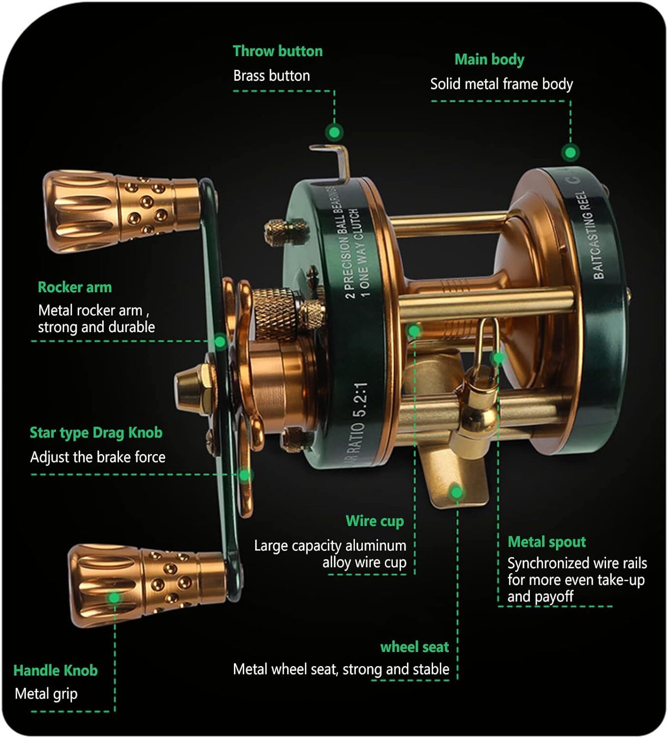 Round Baitcasting Reel, Trolling Reel, 4.2:1/5.2:1 Gear Ratios Cl60 Right Hand