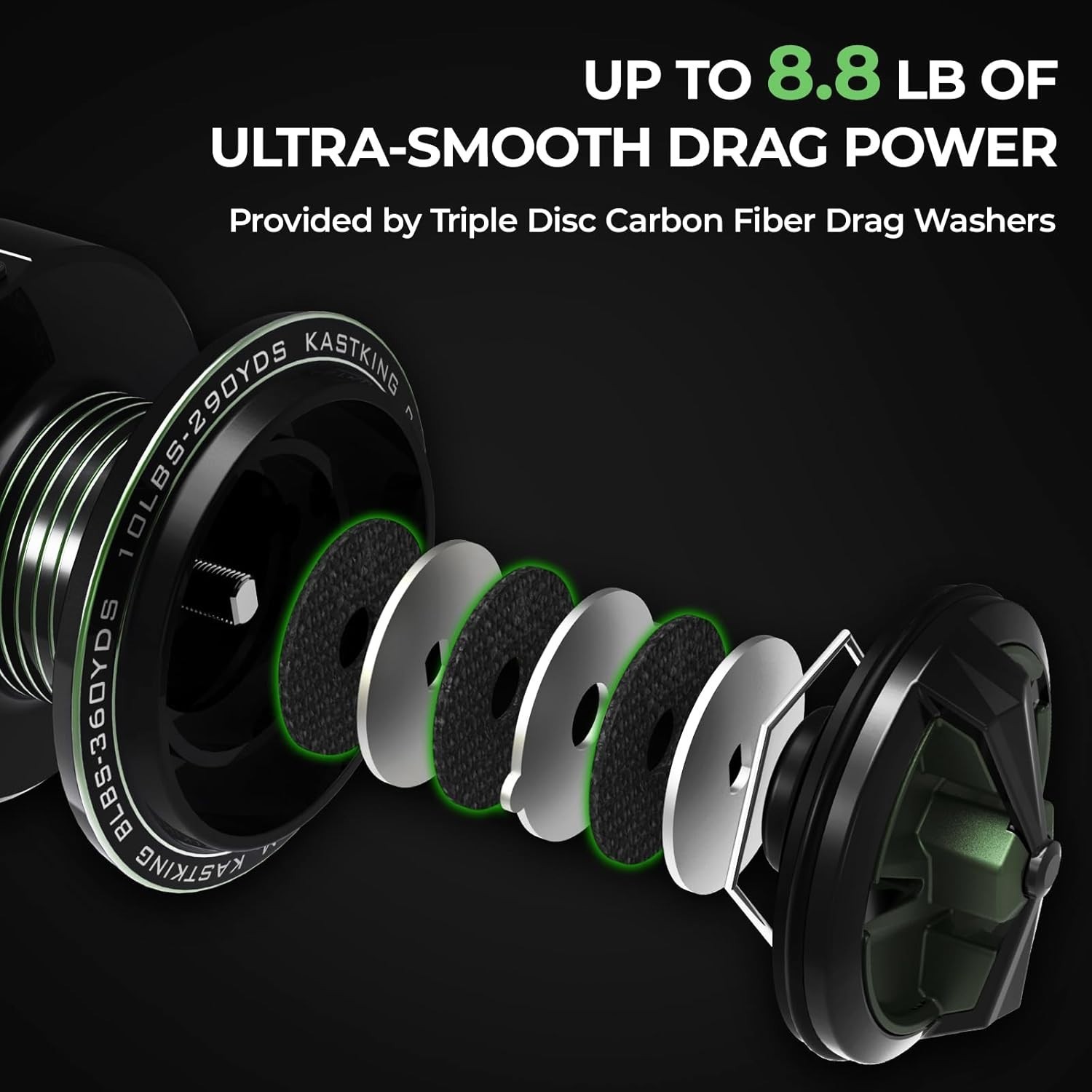 Spartacus II 500 & 1000 Spinning Reel – Triple Disc Drag for Smooth Performance