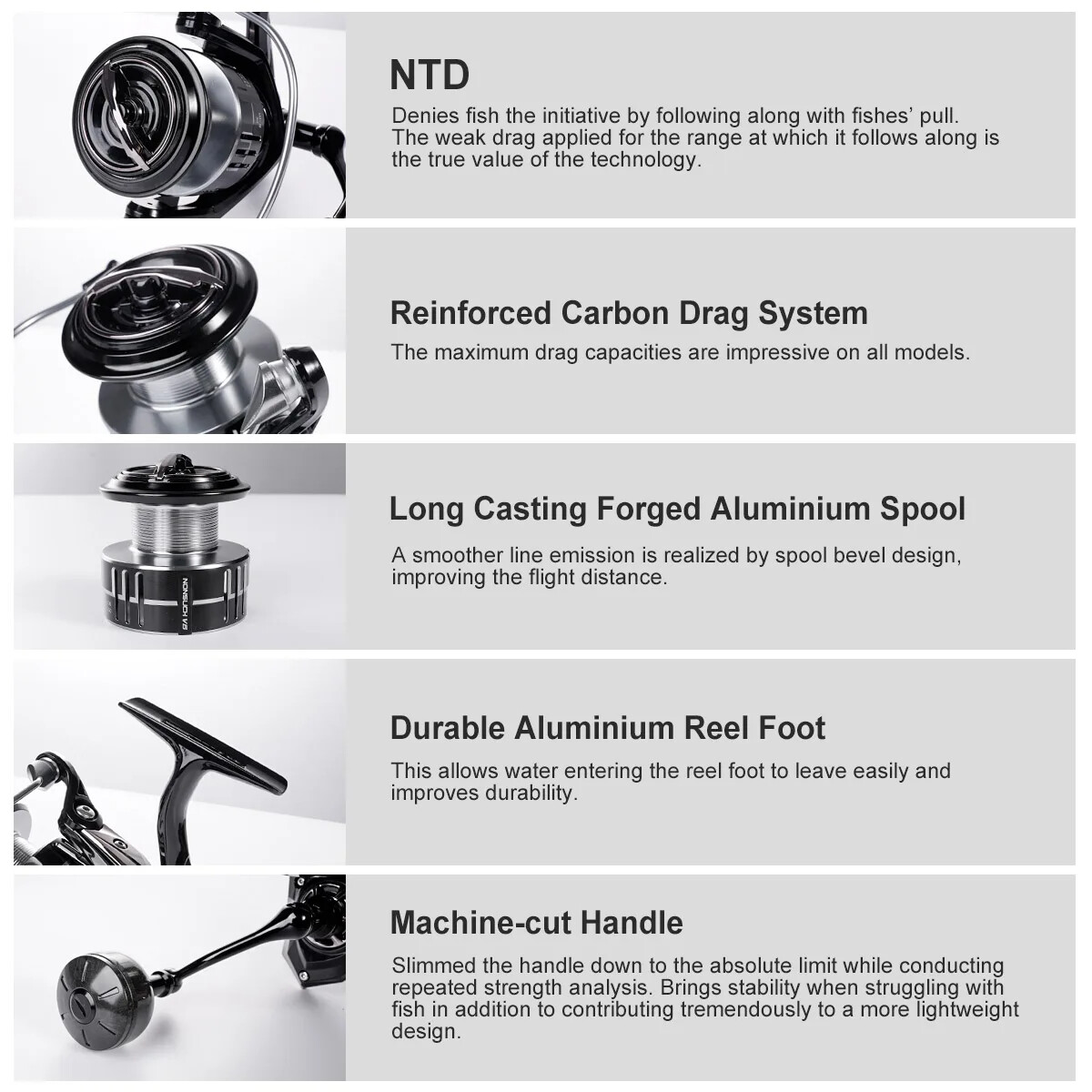 Noeby Carbon Spinning Fishing Reel 2500 3000 4000 Lightweight Max Drag 7kg