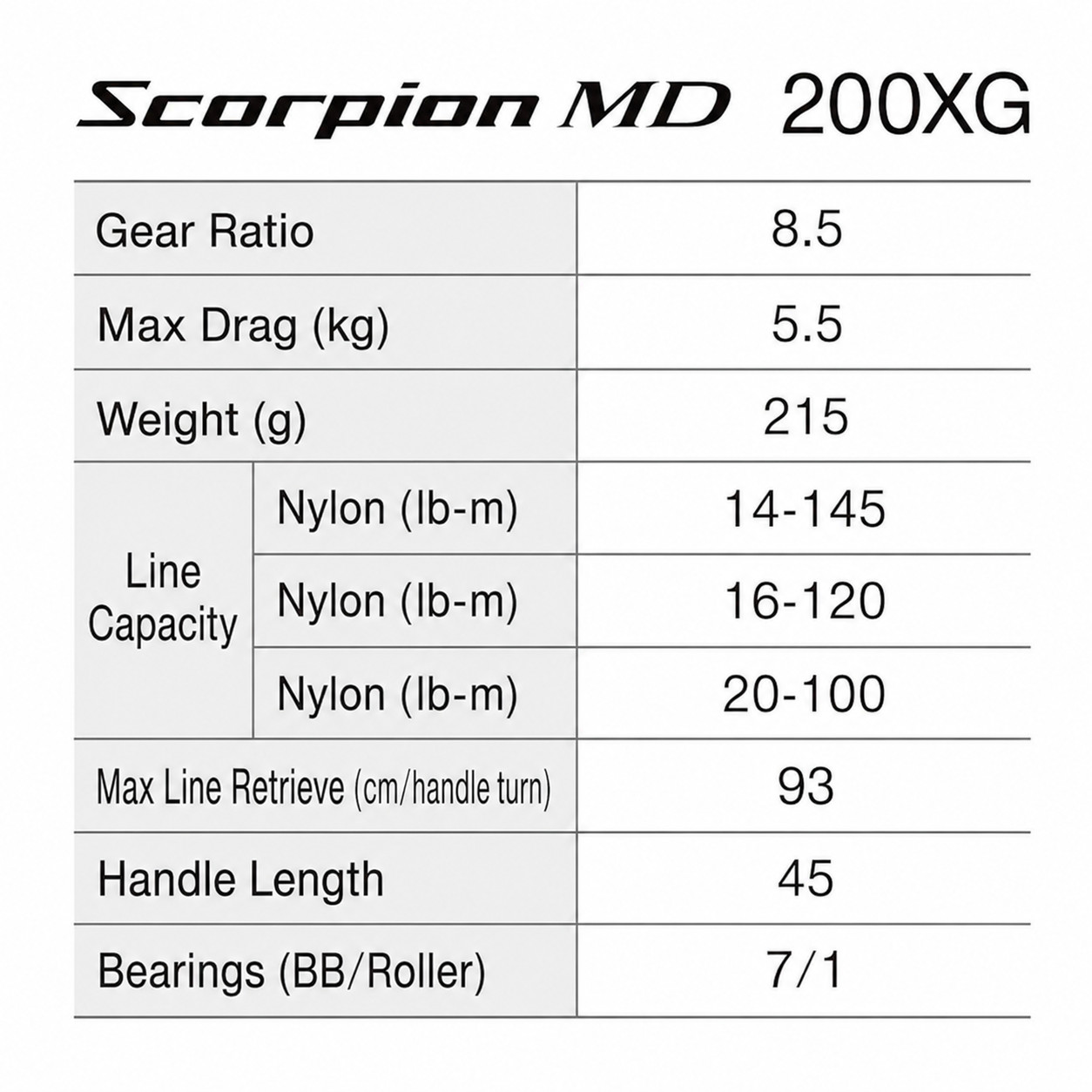 SHIMANO 24 Scorpion MD 200XG Baitcasting Reel Right NEW