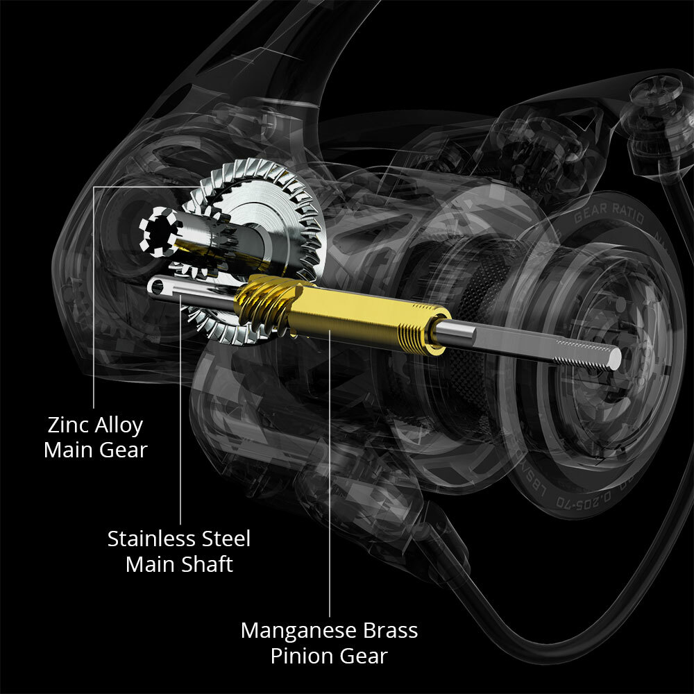KastKing Zephyr Spinning Fishing Reel 8BBs 22LB Carbon Drag 5.2:1 Gear Ratio