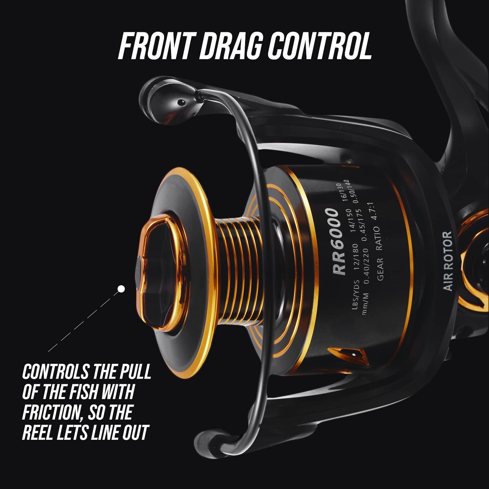 & Travel Fishing And Rr 6000 Big Fish Spin Reel.
