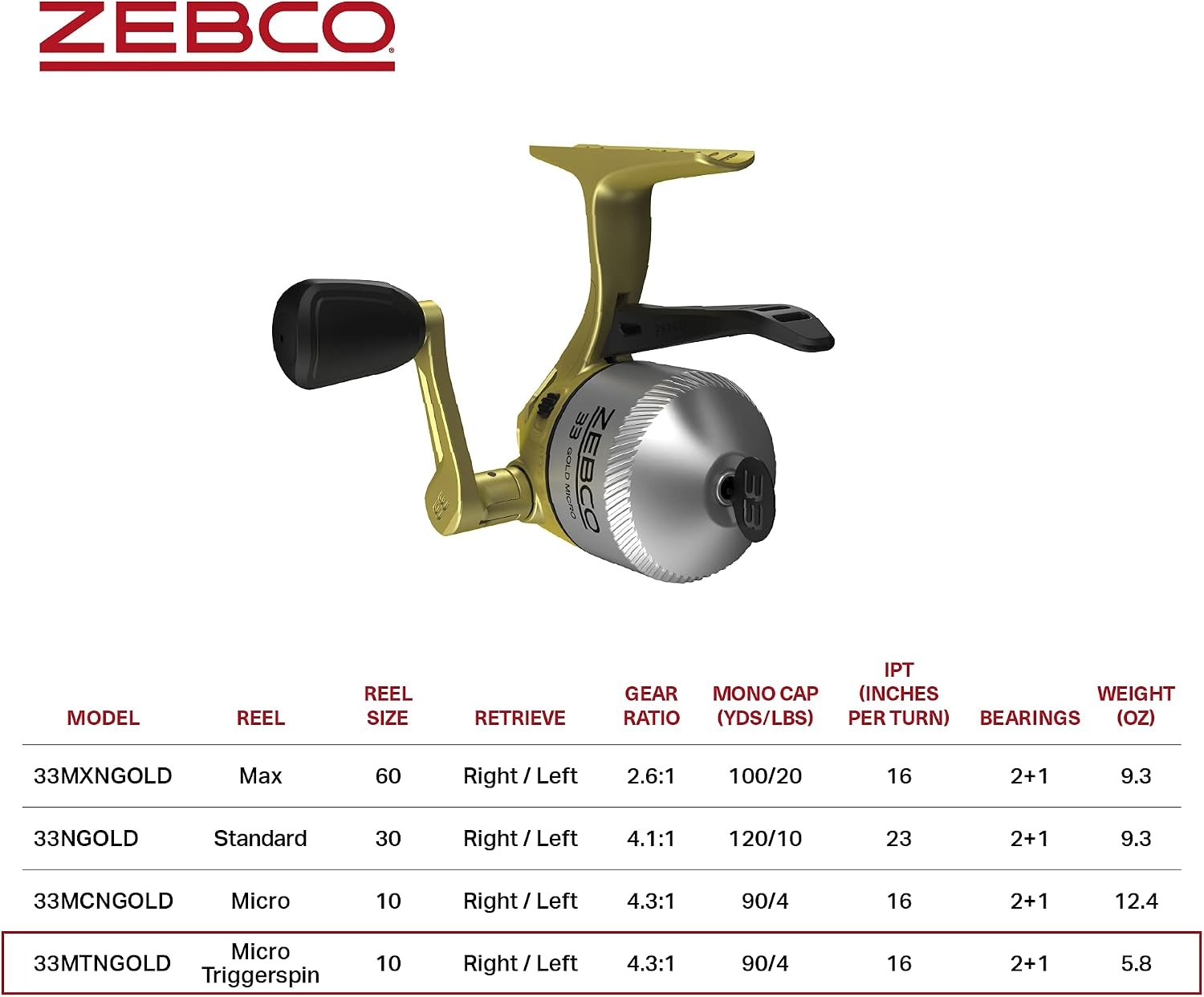 33 Gold Spincast Fishing Reel Changeable Right/Left-Hand Retrieve All-Metal