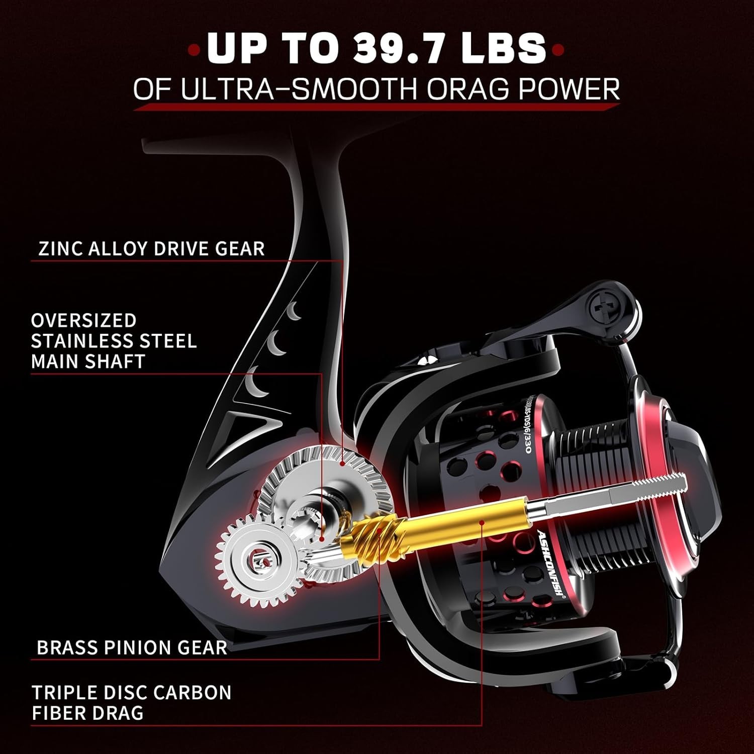 High-Performance Spinning Fishing Reel with Anti-Reverse & Braided Line Included
