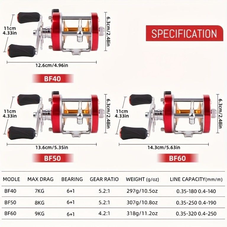 Baitcasting Reel 5.2:1 4.2:1 High Drag Force Left/Right Handle Used