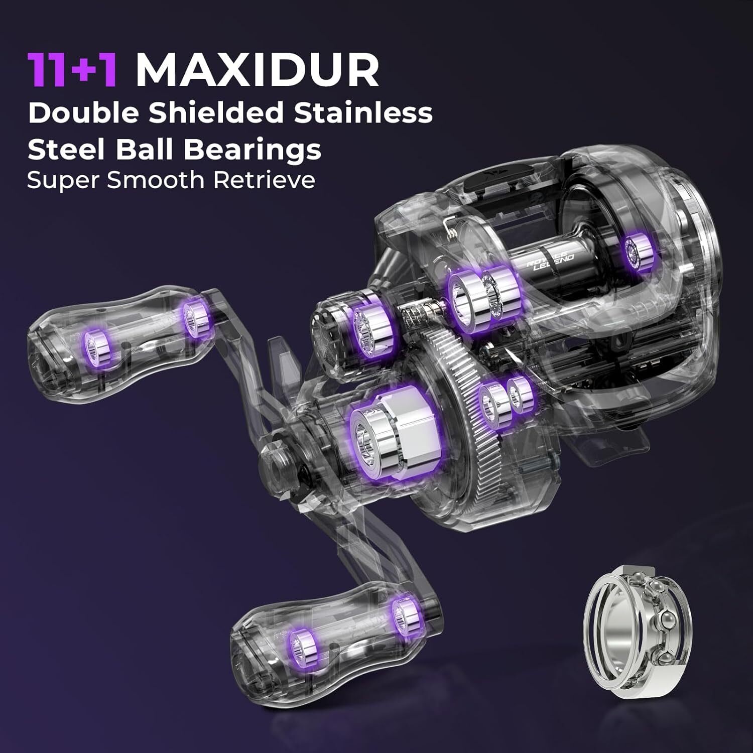 KastKing Royale Legend Pro Baitcasting Reels 8.0:1 Gear Ratio Left Fishing Reel