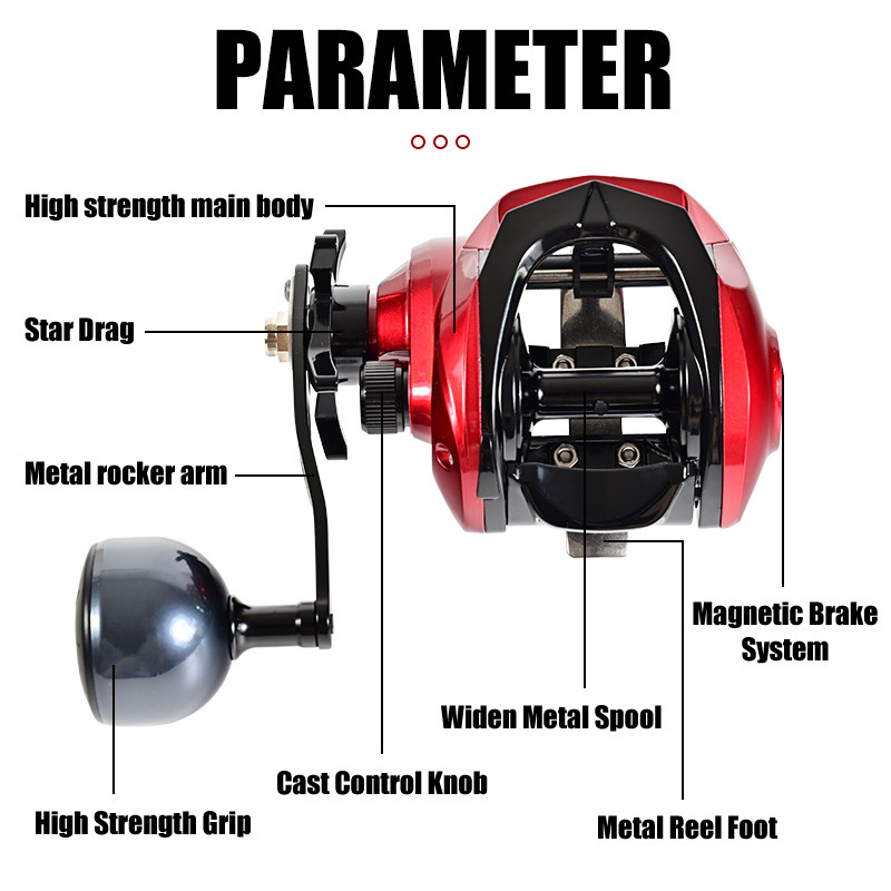 1pc Metal 5.5:1 Speed Ratio Fishing Reel, 4+1BB Far Throwing Baitcasting Reel,