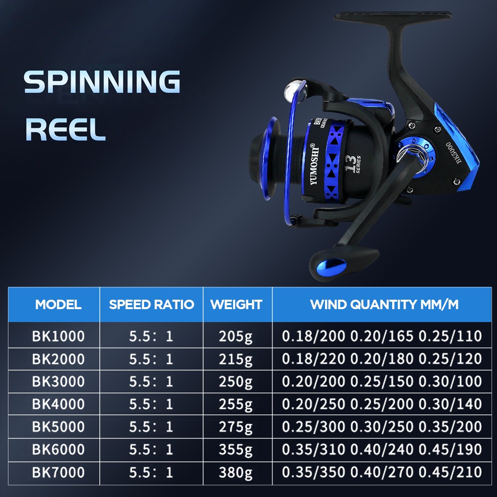 Spinning Fishing Reel 5.5:1 Freshwater Saltwater Right Left Hand Metal Spool New