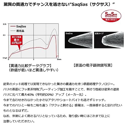 Daiwa Saltiga FK Jig SLJ Reel Case 2.1 oz (60 g) MG Green GNEW