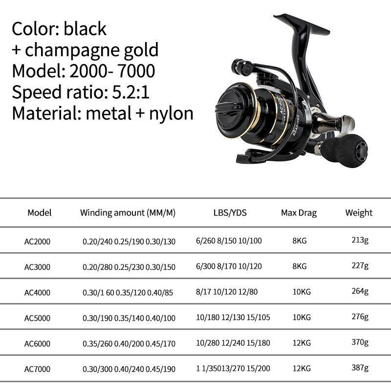 Spinning Reels 2000-7000 26lb Drag Carrete De Pesca Metal Fishing Reel Saltwater