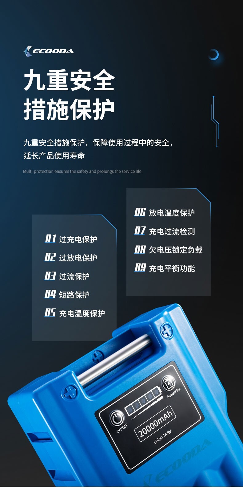 Ecooda 20,000mAh battery for all Daiwa Shimano reels USA Seller