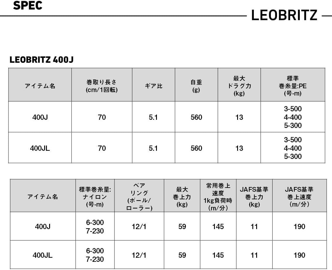 DAIWA Electric Reel Leo Blitz 400J/400JL 2025 model