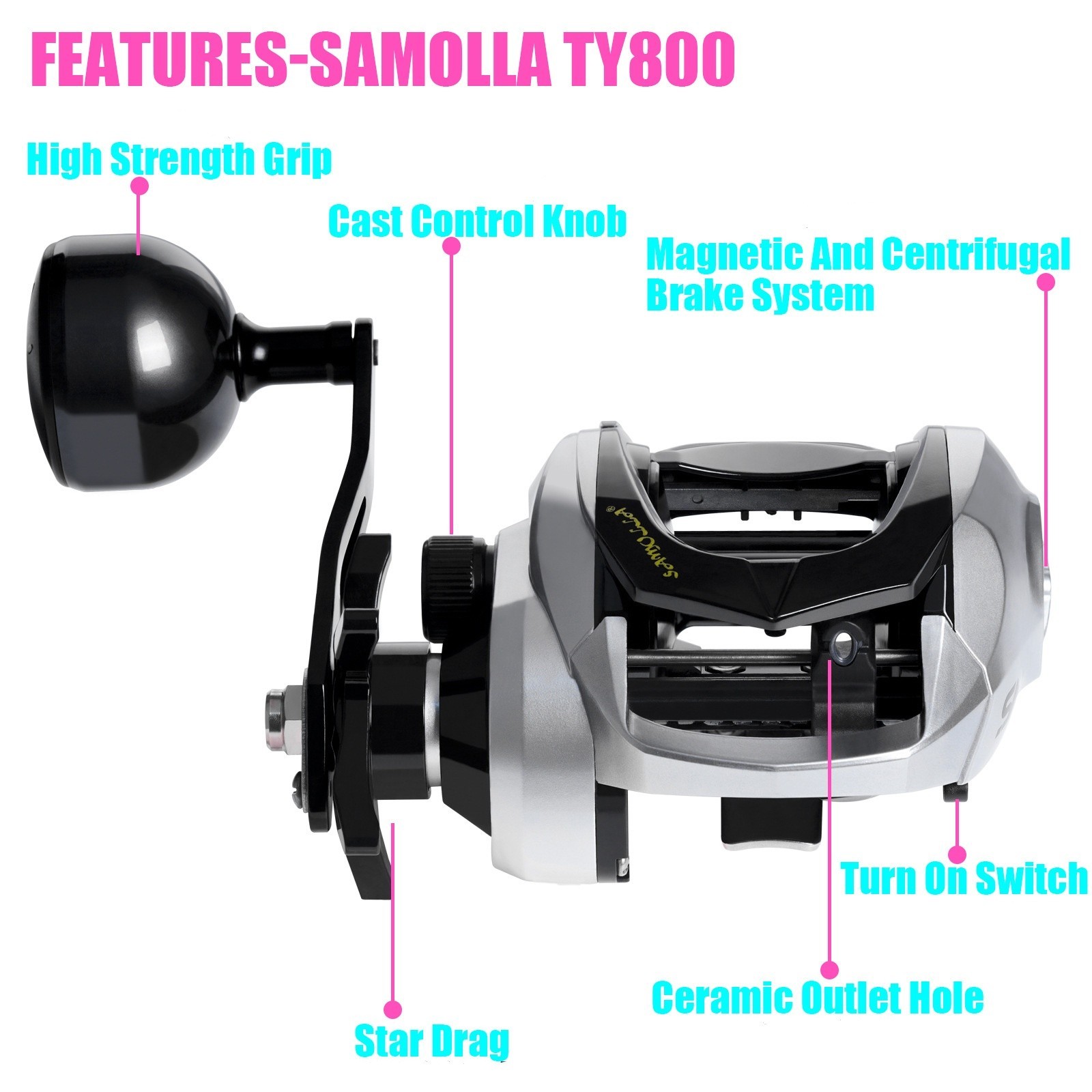 Large New Baitcasting Fishing Reel Saltwater Waterproof Sea Fishing 15kg Drag