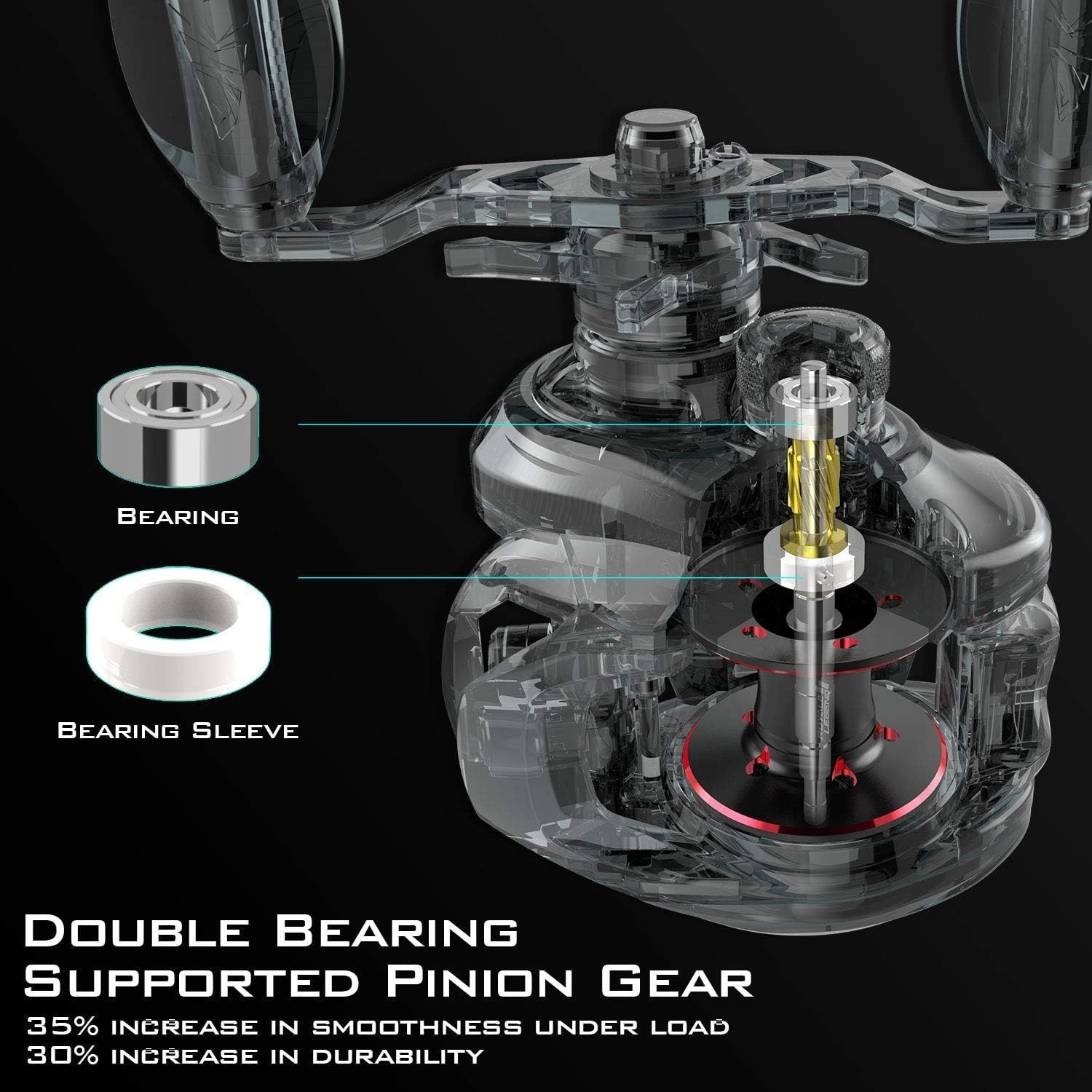 Royale Legend II Baitcasting Reels, New Compact Design Baitcaster Fishing Ree…