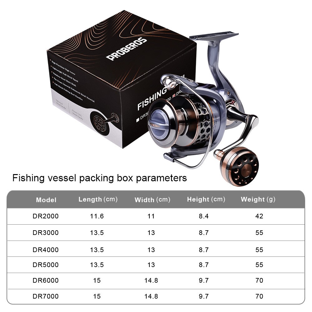 Max Drag 46lb Spinning Fishing Reels 5.2:1 High Speed Saltwater Fresh Water Bass