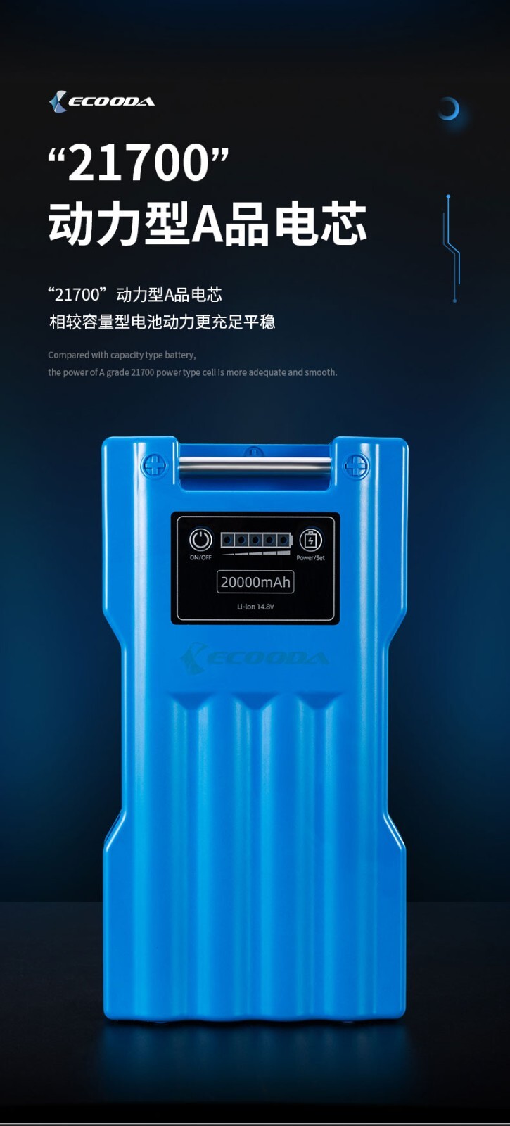 Ecooda 20,000mAh battery for all Daiwa Shimano reels USA Seller