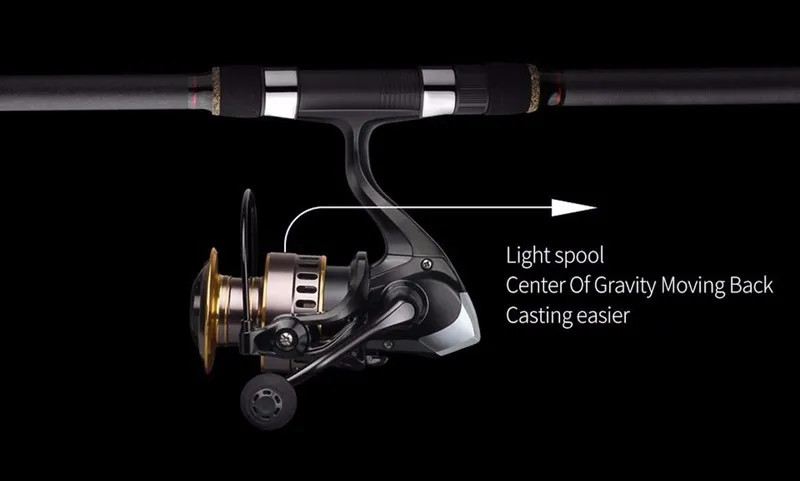 Fishing Reel HE500-7000 Max Drag 10kg Metal Spool Grip Spinning Reel