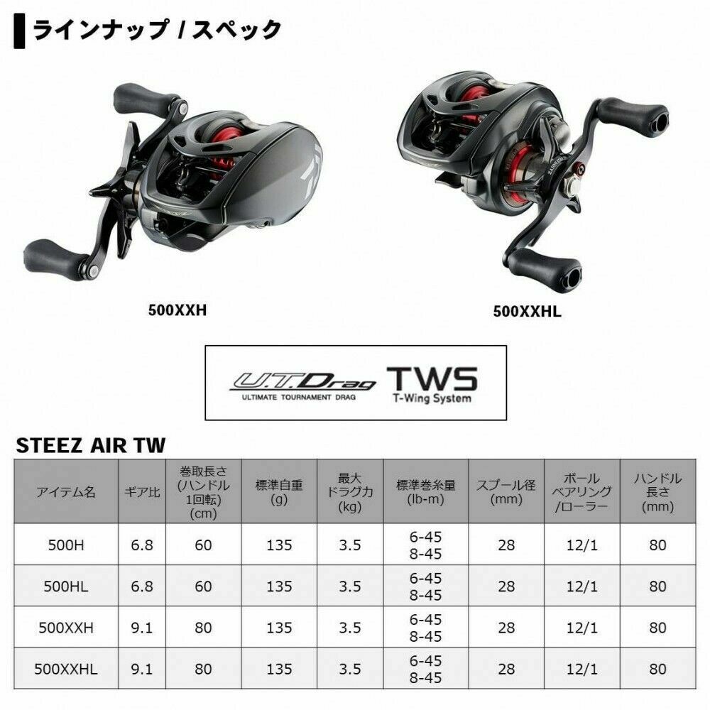 2020 NEW DAIWA Bait Reel Steeze AIR TW 500H from japan