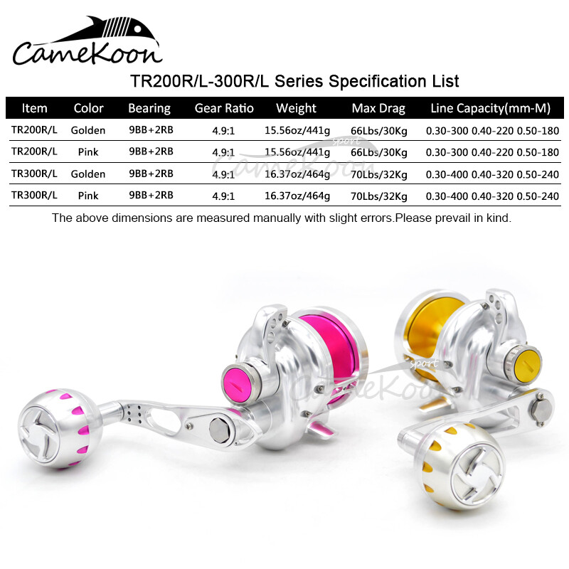 CAMEKOON Lever Drag Saltwater Fishing All Metal Powerful Big Game Offshore Reels