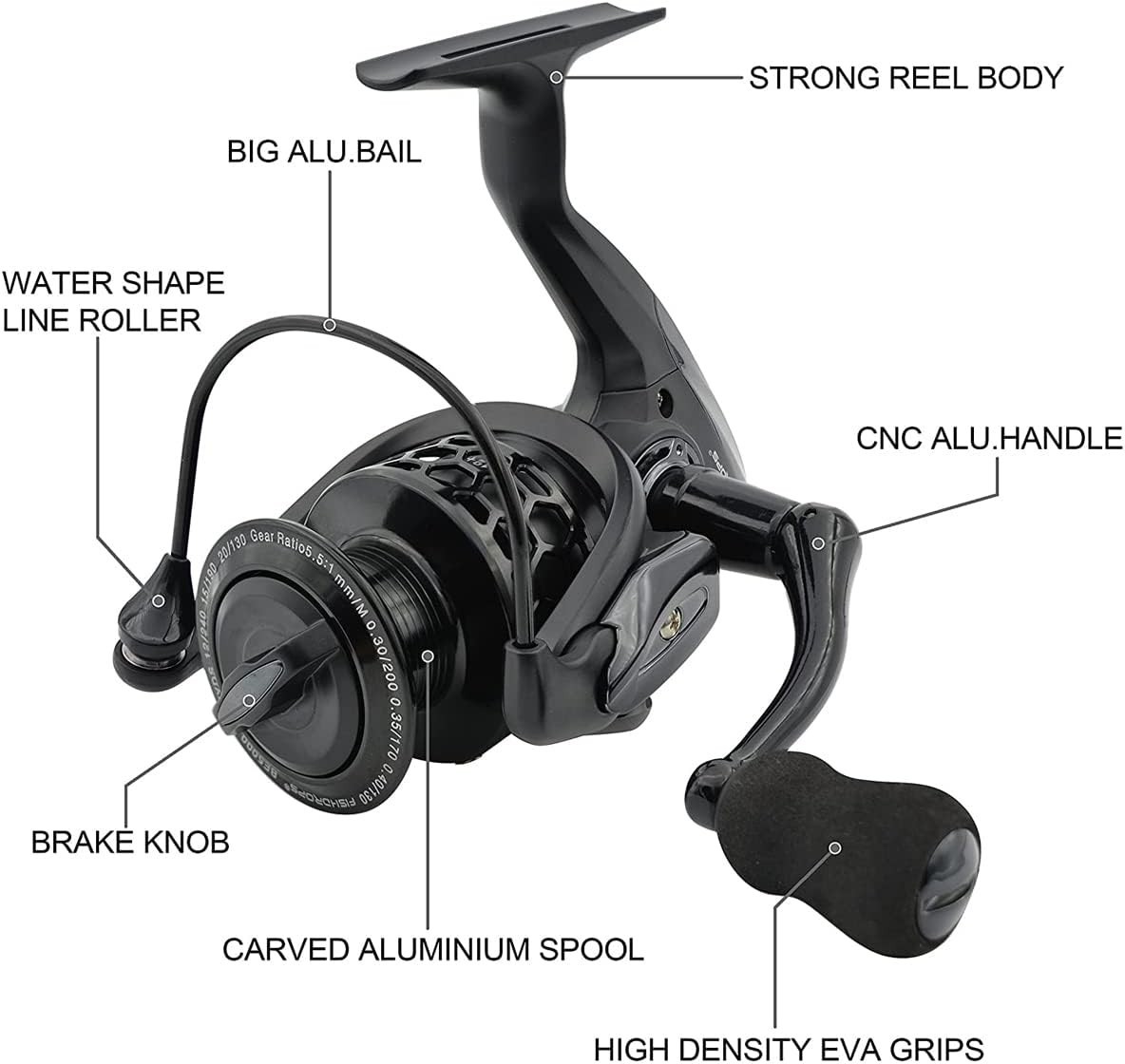 Affordable 12+1BB Spinning Fishing Reel with Anti-Reverse & 22lbs Drag Power