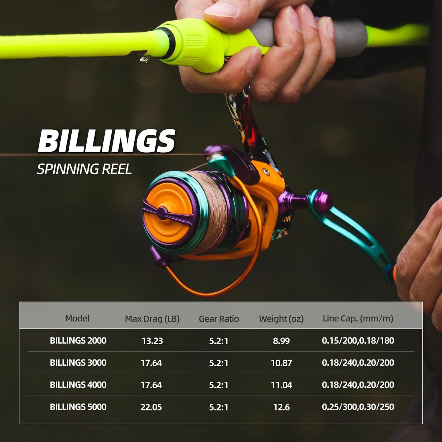 Ultimate MERCED II Spinning Reel with 22.05 LB Drag – Perfect for Every Angler