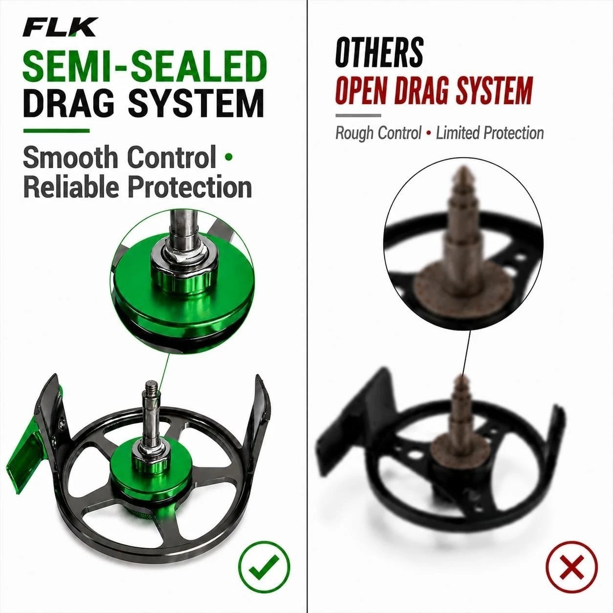 5/7wt Large Arbor Fly Fishing Reel – Effortless Drag & Adjustable Handle