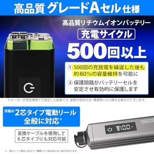 HEMAJUN Daiwa Shimano Electric Reel Battery 7000mAh/10000mAh 14.8V