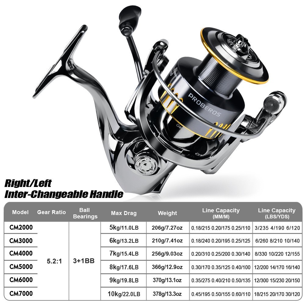 Spinning Reel Spool Freshwater 3+1BB CNC Mechine Fishing Wheel 5-10KG Max Drag