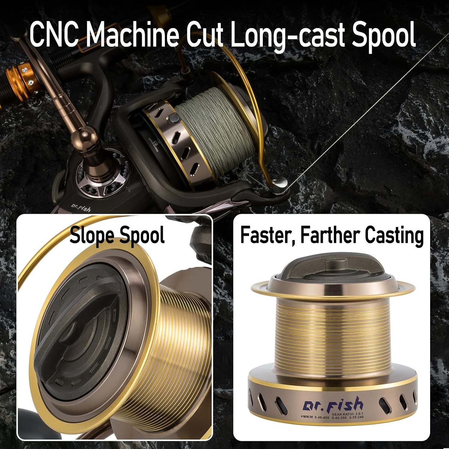 Long Shot 10000/12000 Saltwater Surf Fishing Reel