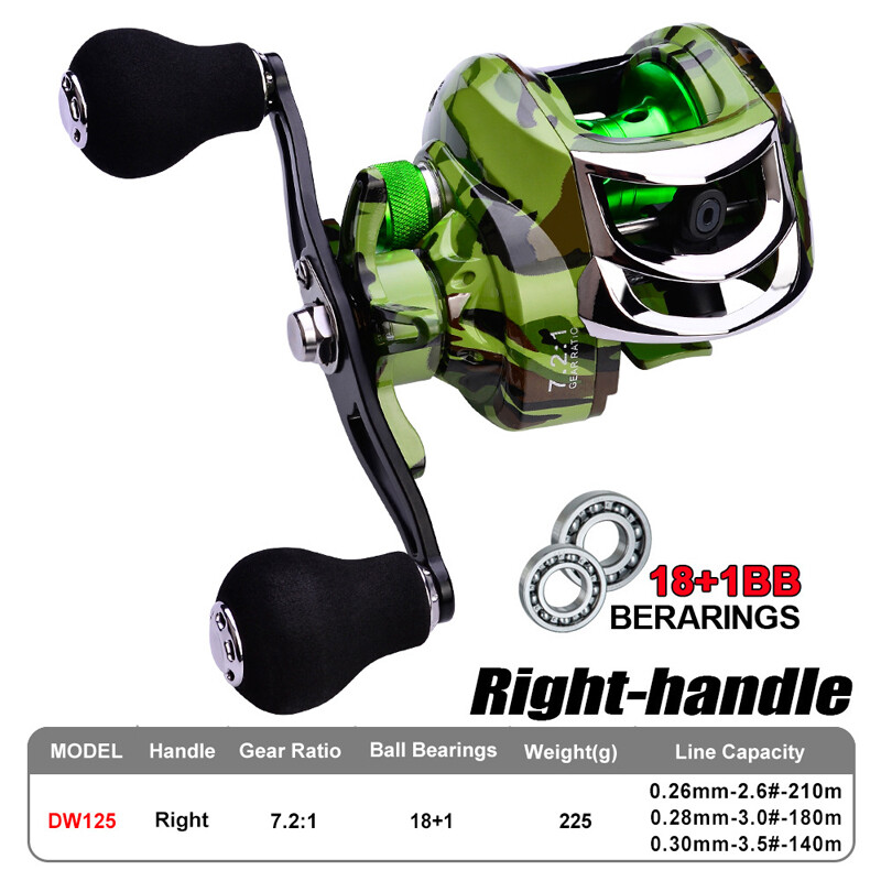 L/R Hand Fishing Baitcasting Reel 18+1BB 7.2:1 Gear Ratio Salt/Freshwater