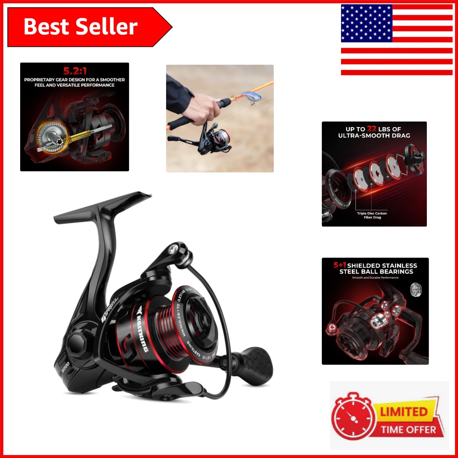 Royale Legend II Fishing Reel – 5.2:1 Gear Ratio, Ultra Smooth Drag Up to 22Lbs