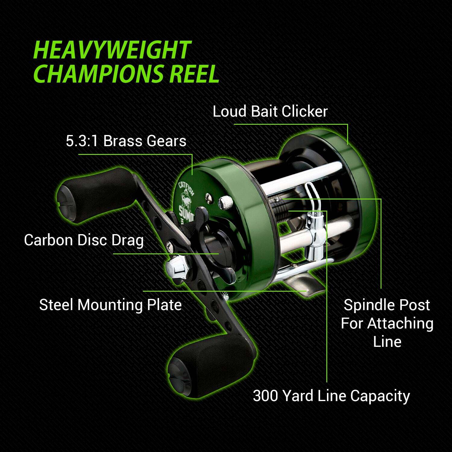Catfish Sumo Heavyweight Championship Reel, Brass Gears, Lifetime Warranty