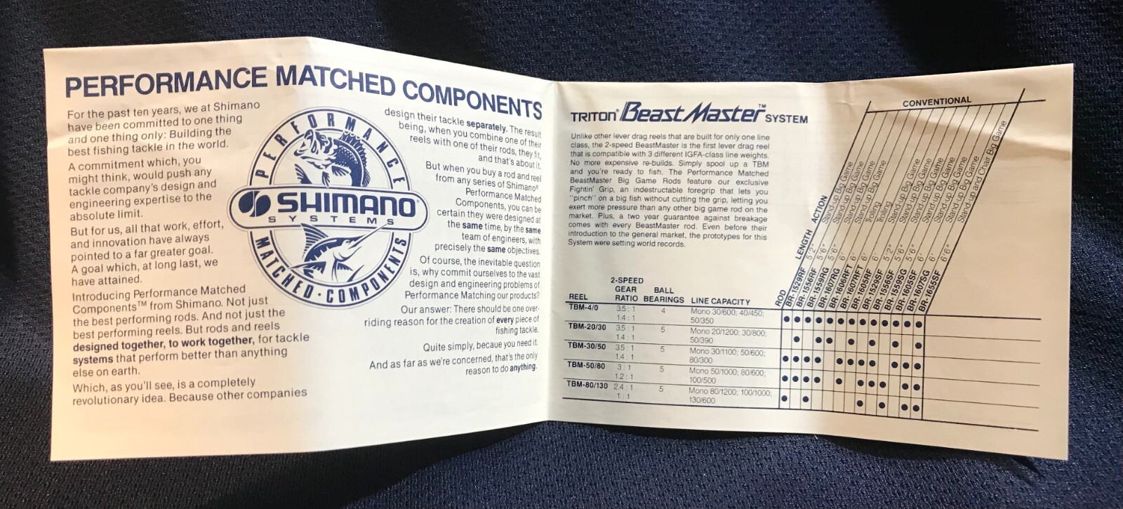 Shimano Triton 200GT Fishing Reel Box Only With Information Manuals – No Reel