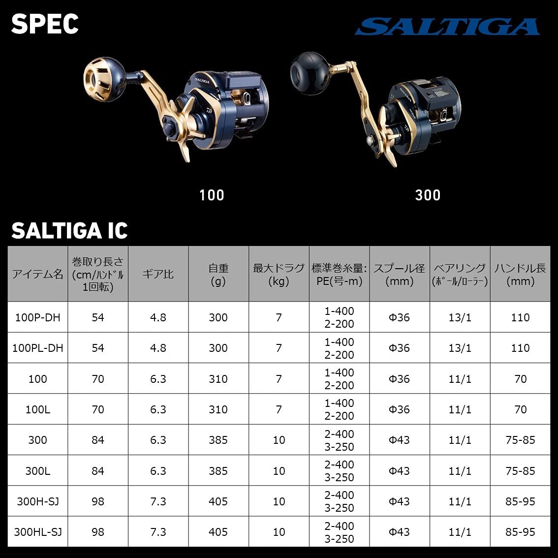 Daiwa Offshore Bait Reel with Counter Saltiga IC 300H-SJ 85-95mm Right Handle