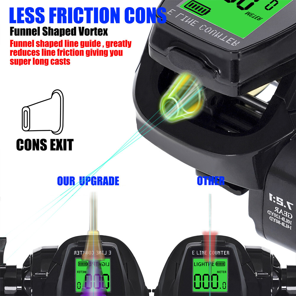 Baitcasting Fishing Reel 7+1BB 7.2:1 High Speed Baitcastingl USB Rechargeable