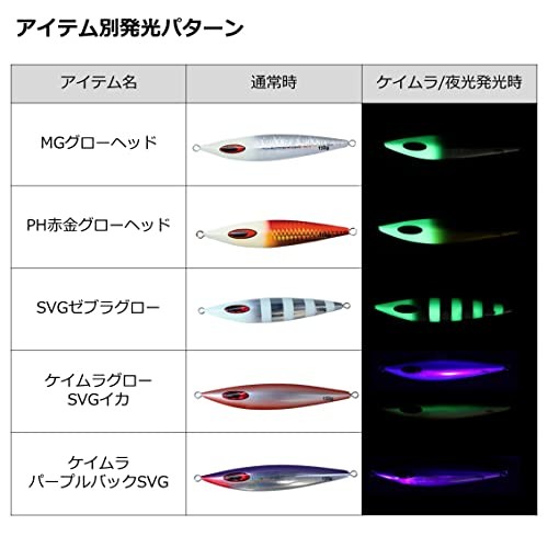 Daiwa Saltiga FK Jig Metal Jig 6.3 oz (180 g) PH Green Gold LureNEW