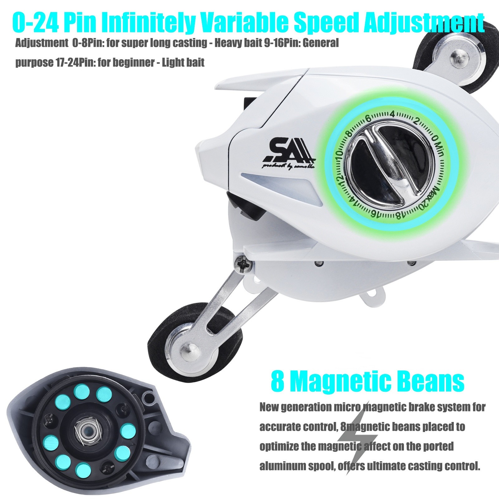 NEW Water drop wheel 7.2:1 Fishing line wheel 6+1BB Anti-explosion wire