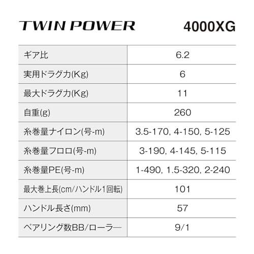 SHIMANO Spinning Reel 24 Twin Power 4000XG