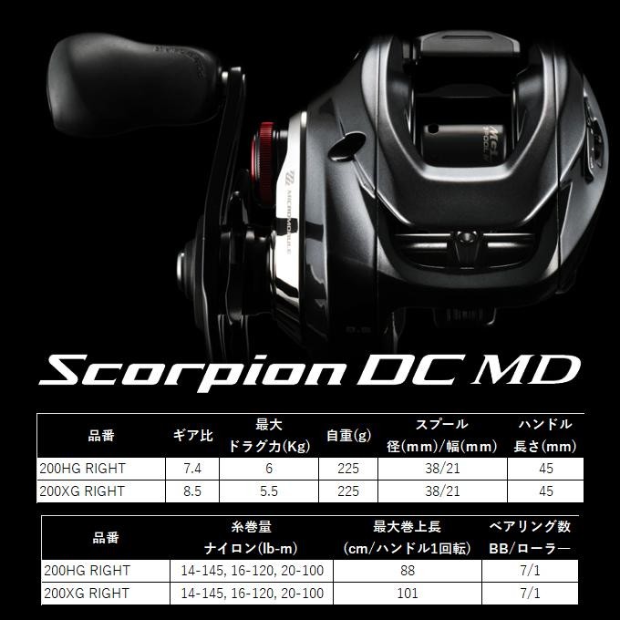 Shimano 26 Scorpion DC MD 200HG Right Baitcasting Reel NEW From Japan