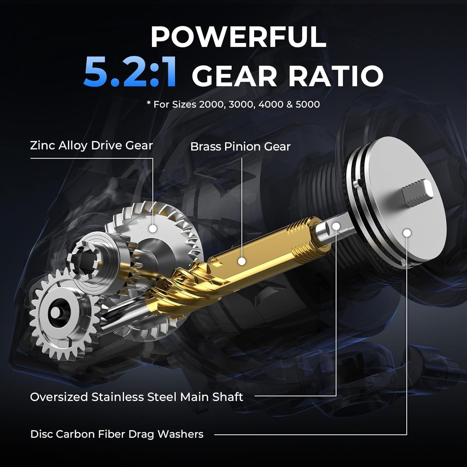 Effortless Fishing with Spartacus II Plus 3000 – Waterproof & Lightweight Design