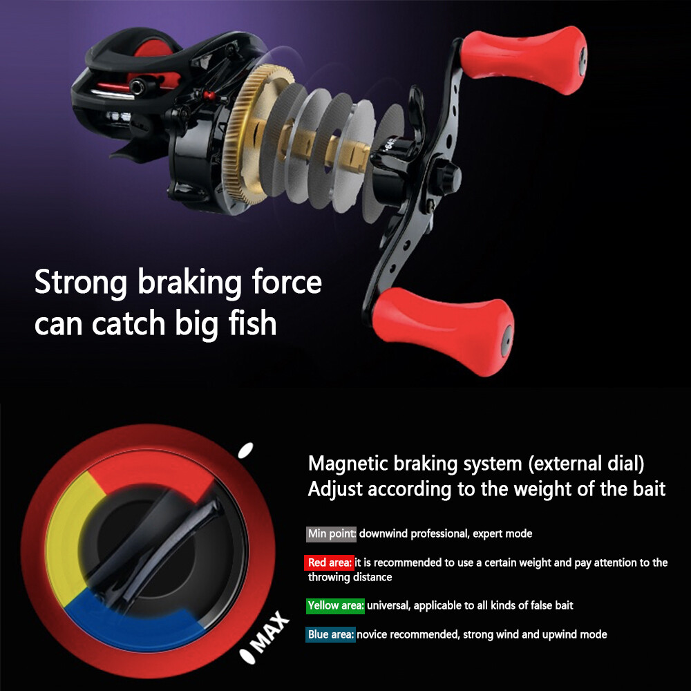Fishing Reel 6.4:1 Lightweight Magnetic Brake System Reel Brake Force Gear