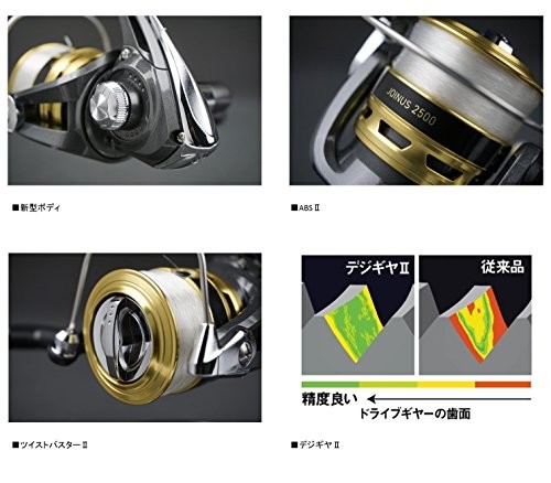 Daiwa (Daiwa) spinning reel 16 Joinus 2500 No. 3 -150m with yarn