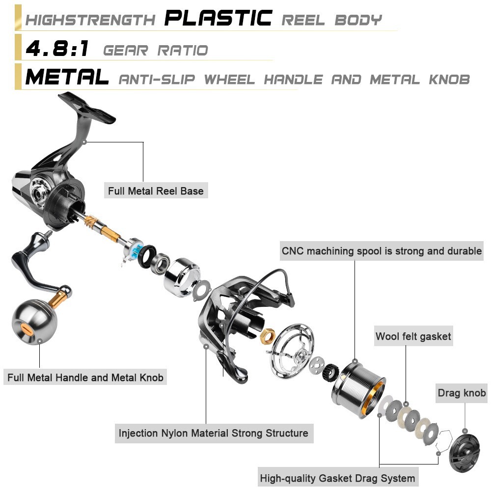 Far Throw Fishing Reel Metal Tripod 18KG Drag Boat Fishing Lure Spinning Wheel