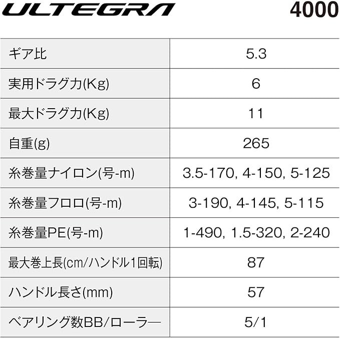 Brand New Shimano 25 Ultegra 4000 Spinning Reel 5.3:1 11kg Fishing from Japan