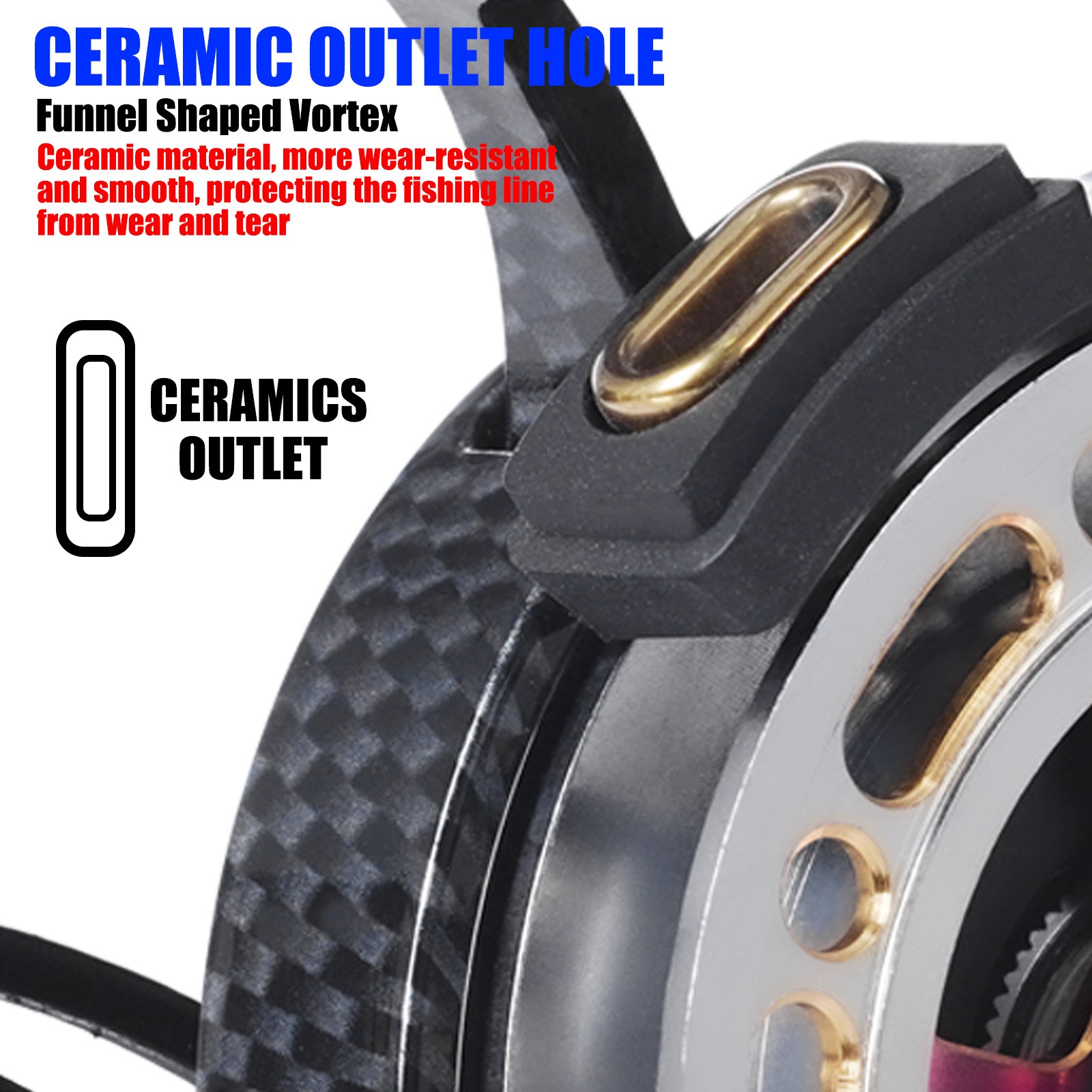 Ice Fishing Reel Metal Inline Fishing Reel 3.5:1 Gear Ratio 5+1BB Ultra Smooth